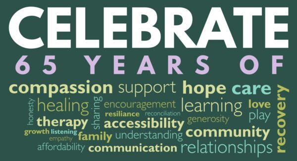 A green and turquoise word cloud says: Compassion, Support, Hope, Care, Recovery, Honesty, Healing, Therapy, Growth, Listening, Empathy, Affordability, Sharing, Family, Communication, Encouragement, Resilience, Reconciliation, Accessibility, Understanding, Communication, Learning, Love, Generosity, Play, Community, Relationships